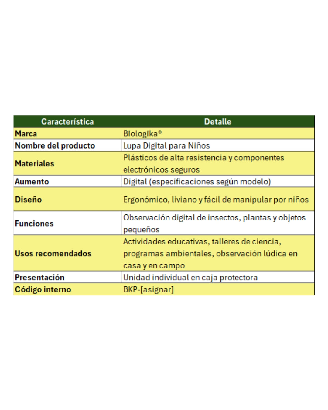 Lupa Digital Para Niños - Biologika®