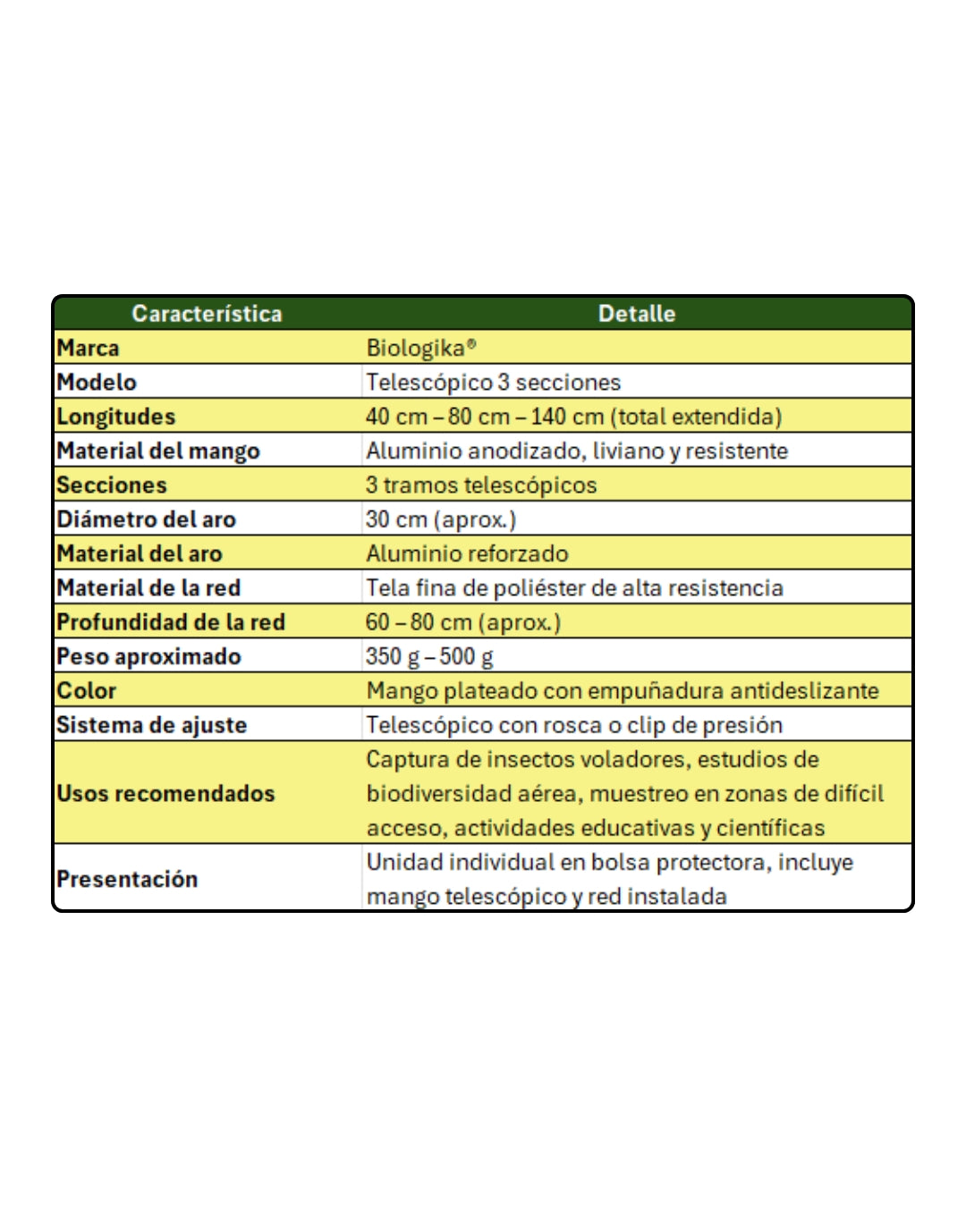 Jama Net Telescopica de 3 secciones (40 cm - 80 cm - 140 cm) marca Biologika®