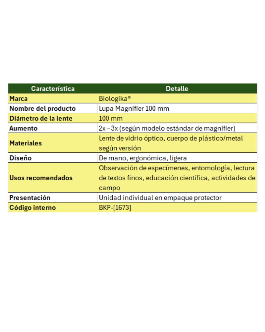 Lupa De Magnifier 100 Mm