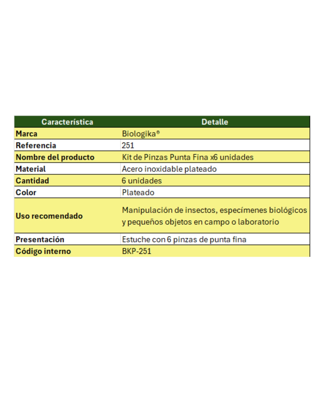 Kit de pinzas entomológicas (6 unidades). Marca Biologika®