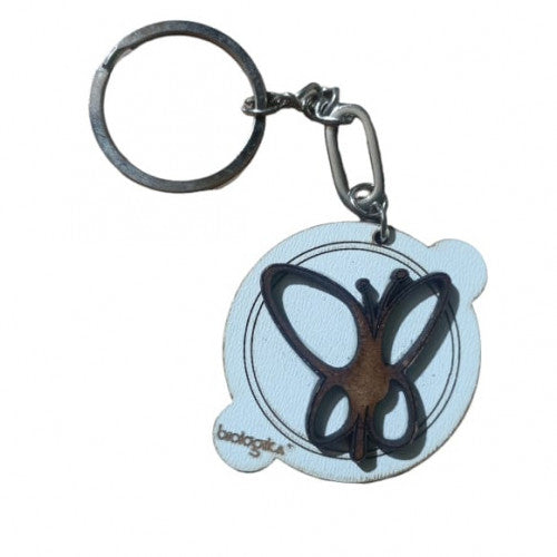 Llaveros animales. Marca Biologika®