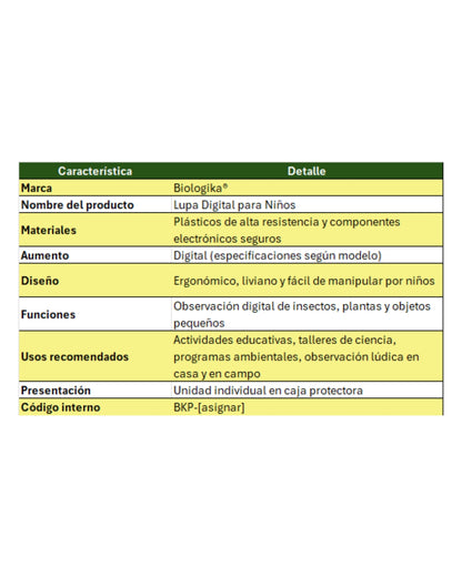 Lupa Digital Para Niños - Biologika®