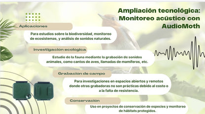 Grabadora acústica Audiomoth (no incluye caja protectora)