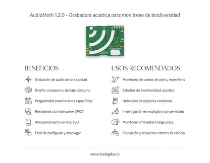 Grabadora acústica Audiomoth (no incluye caja protectora)