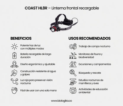 Linterna de cabeza tipo minero 2000 lumimens HL8R Recargable - Coast