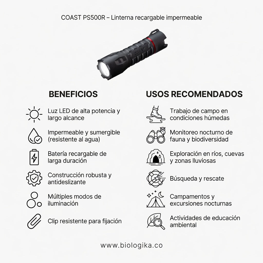 Linterna Led Recargable Impermeable 740 Lúmenes Ps500r - Marca Coast
