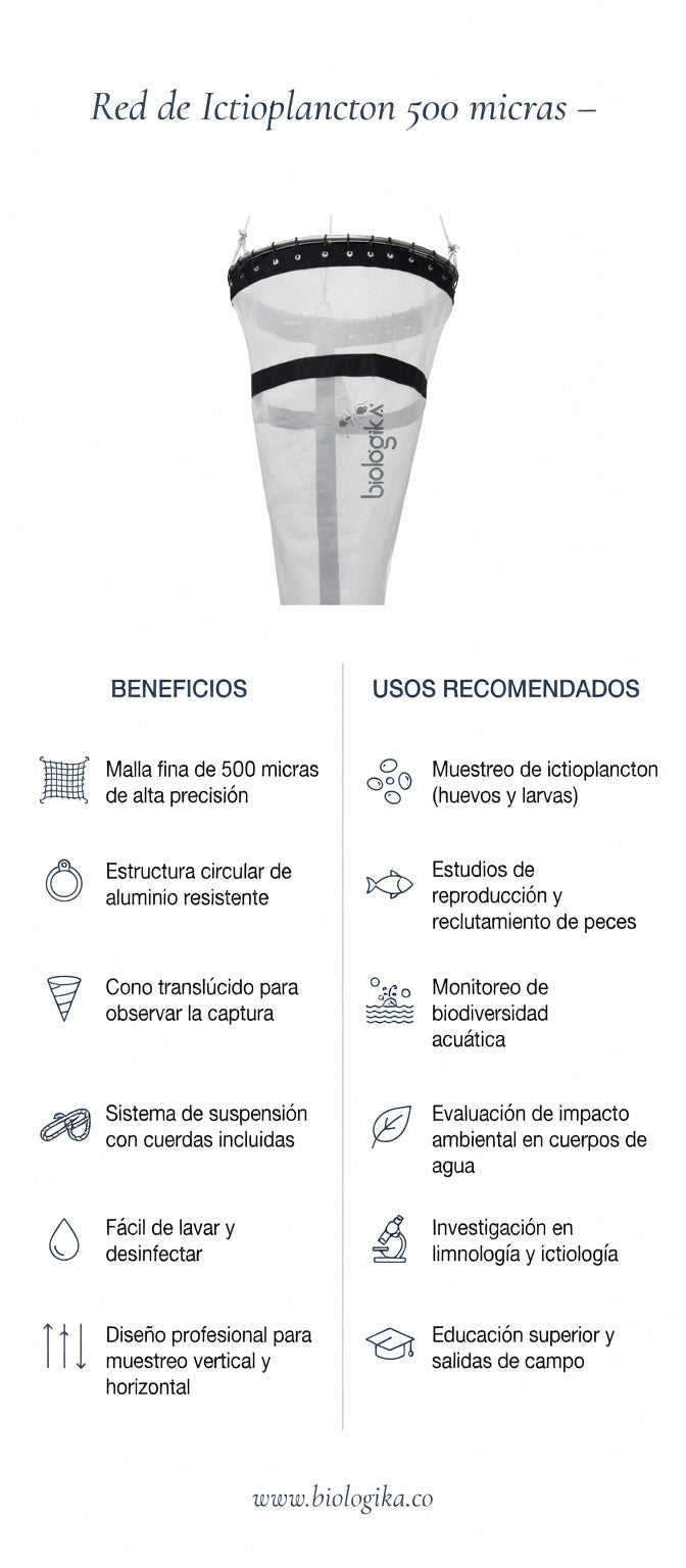 Red de Ictioplancton Marina 500 micras - Biologika®
