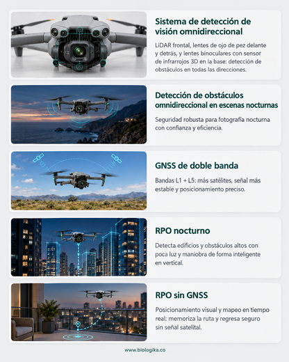 DJI Mini 5 Pro: visión omnidireccional con LiDAR, GNSS doble banda, RPO nocturno y RPO sin GNSS - www.biologika.co